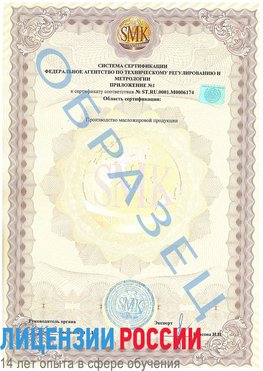 Образец сертификата соответствия (приложение) Зима Сертификат ISO 22000